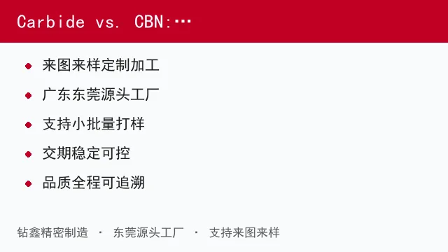 硬质合金 vs CBN：硬车削刀具选择指南
