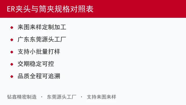 ER夹头与筒夹规格对照表