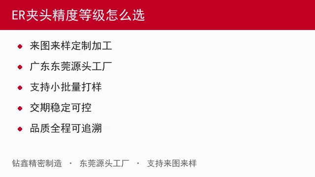 ER夹头精度等级怎么选