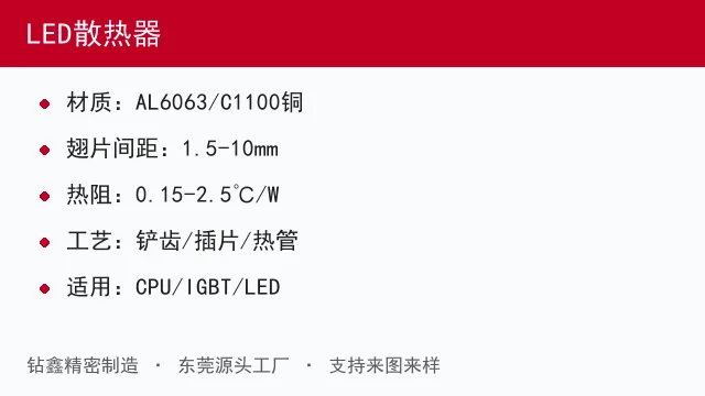 LED散热器