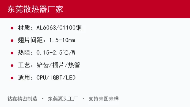 东莞散热器厂家