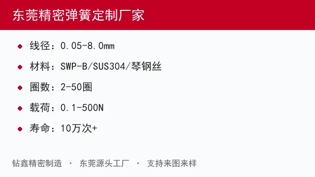 东莞精密弹簧定制厂家