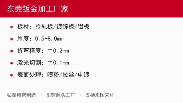 东莞钣金加工厂家