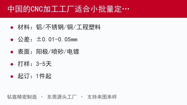 中国的CNC加工工厂适合小批量定制零件吗？