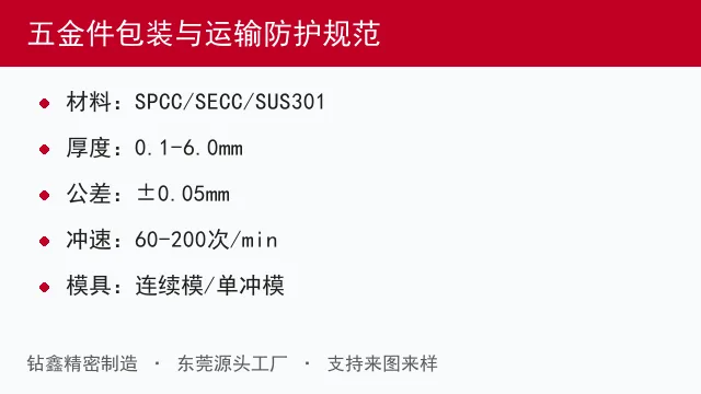 五金件包装与运输防护规范