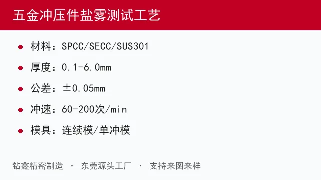 膜厚测试怎么测