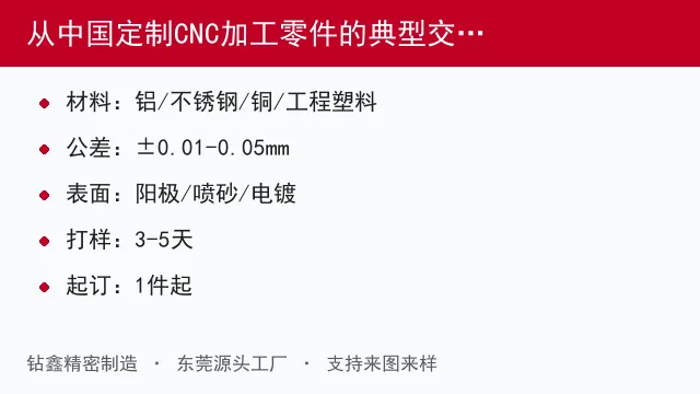 从中国定制CNC加工零件的典型交货期是多久？