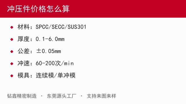 冲压件价格怎么算