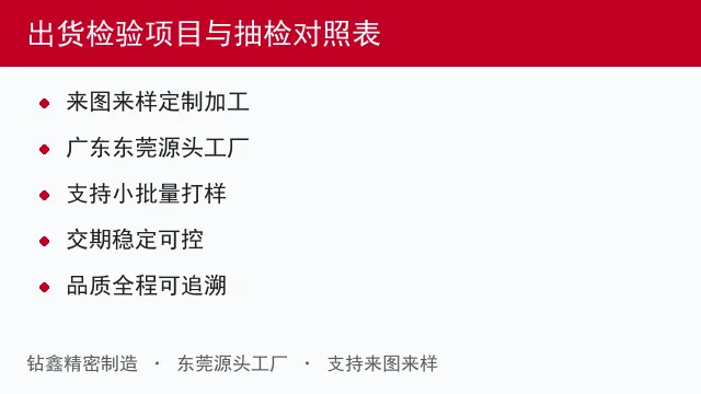 出货检验项目与抽检对照表