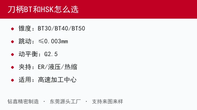 刀柄BT和HSK怎么选