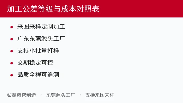 加工公差等级与成本对照表