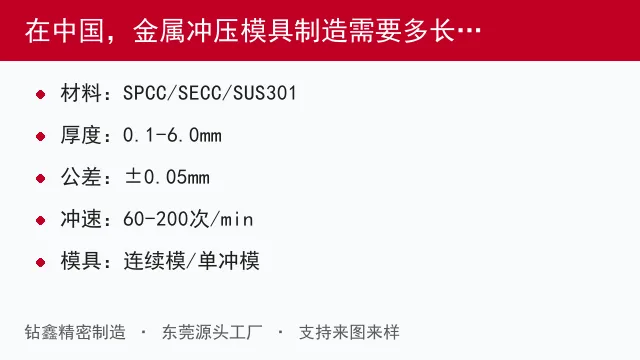 在中国，金属冲压模具制造需要多长时间？