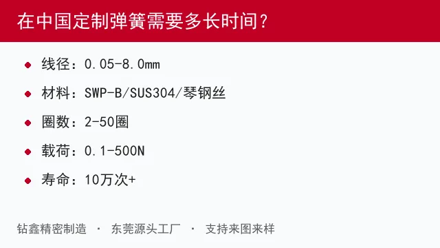在中国定制弹簧需要多长时间？