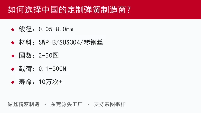 如何选择中国的定制弹簧制造商？