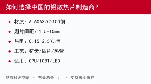 如何选择中国的铝散热片制造商？