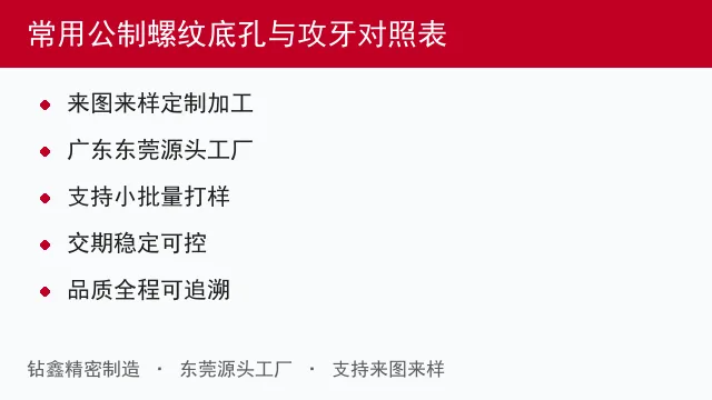 常用公制螺纹底孔与攻牙对照表