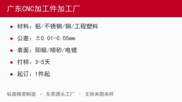 广东CNC加工件加工厂