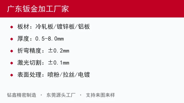 广东钣金加工厂家