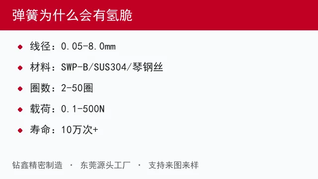 弹簧为什么会有氢脆