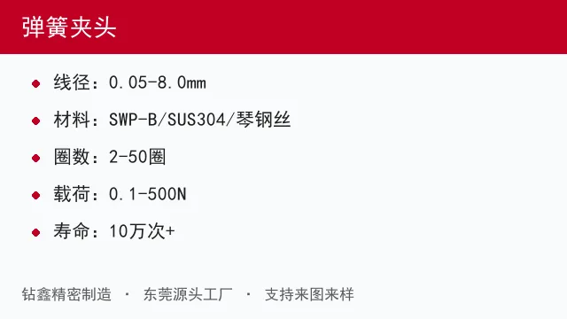 弹簧夹头