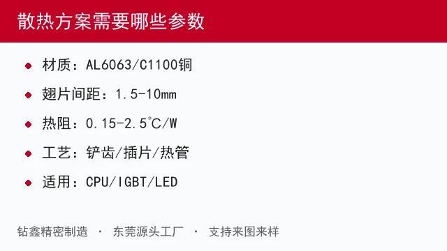 散热方案需要哪些参数