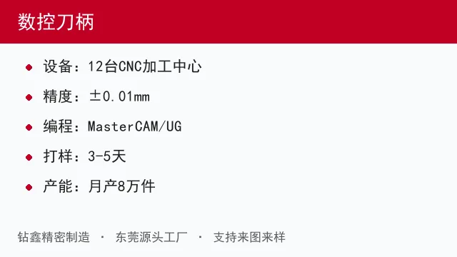 数控刀柄