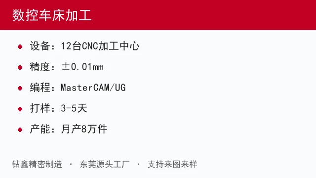 数控车床加工