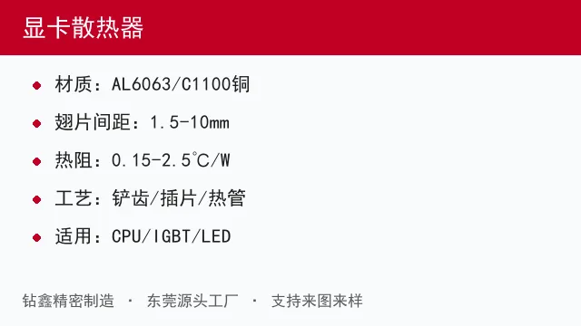 显卡散热器