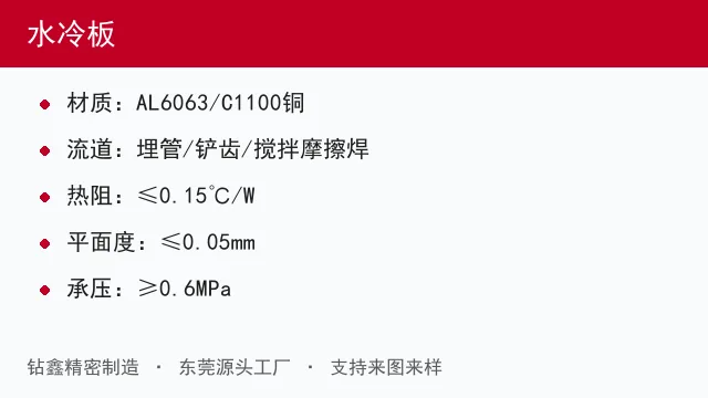 水冷板