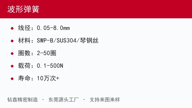 波形弹簧