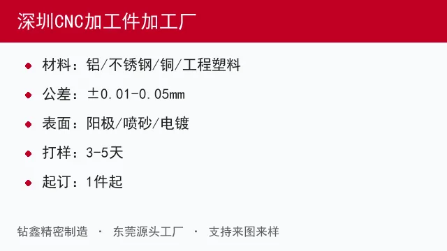 Завод по обработке деталей на станках с ЧПУ в Шэньчжэне