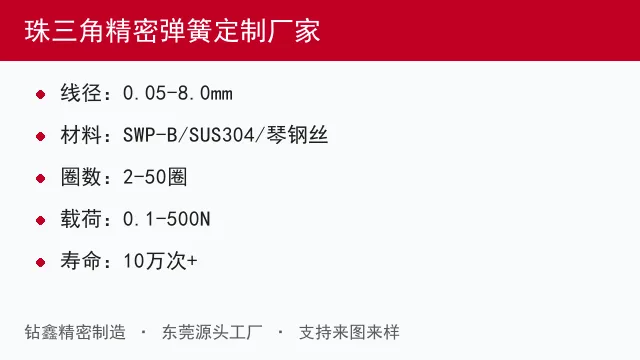 珠三角精密弹簧定制厂家