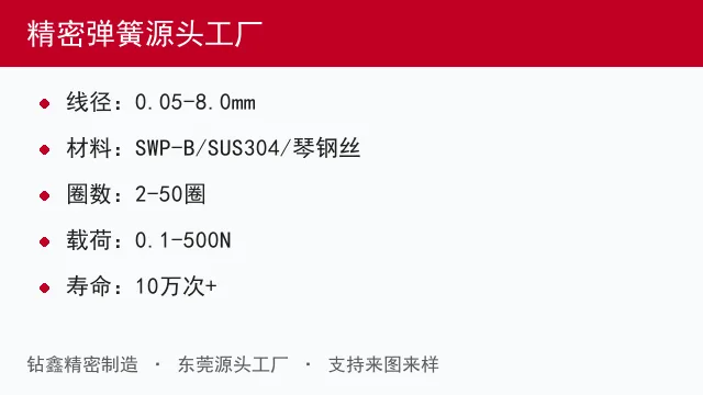 精密弹簧源头工厂