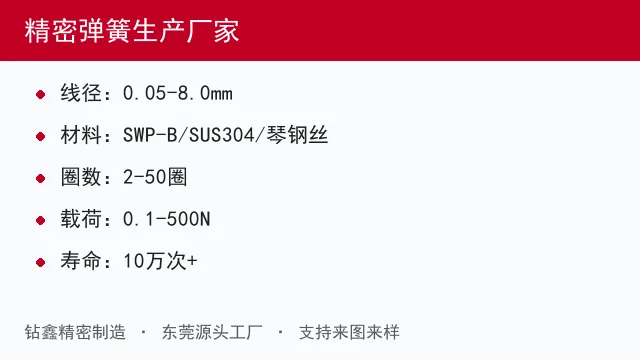 精密弹簧生产厂家