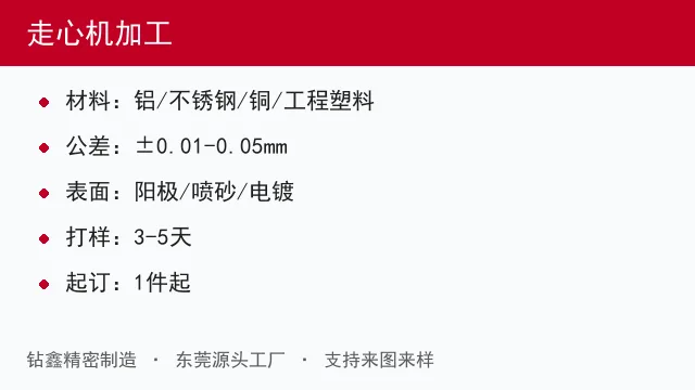 走心机加工