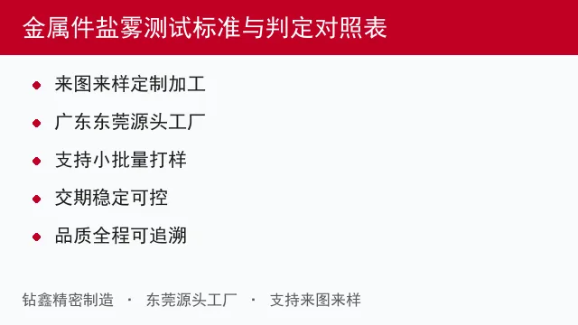 金属件盐雾测试标准与判定对照表