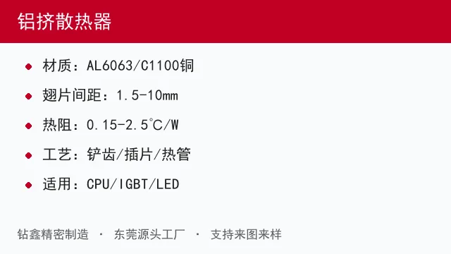 铝挤散热器